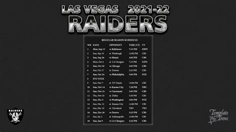 what's the raiders standings|raiders 2021 2022 record.